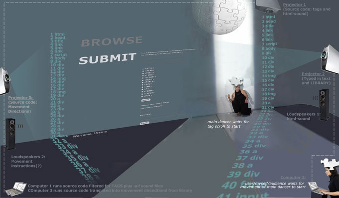 wikipediaperformance 1 - 1263101.1 wikipediaperformance 1 - 1263101.1