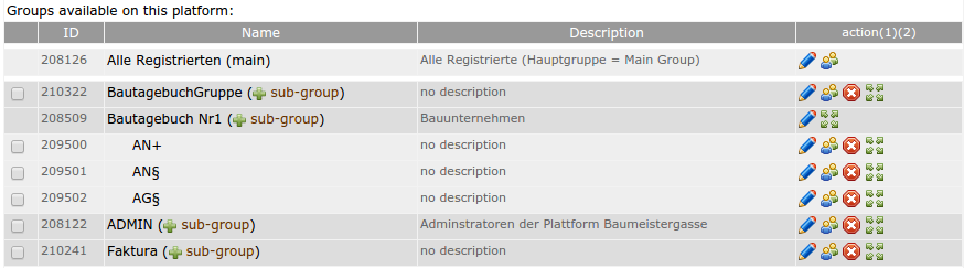 groups.png - 1464161.2 groups.png - 1464161.2