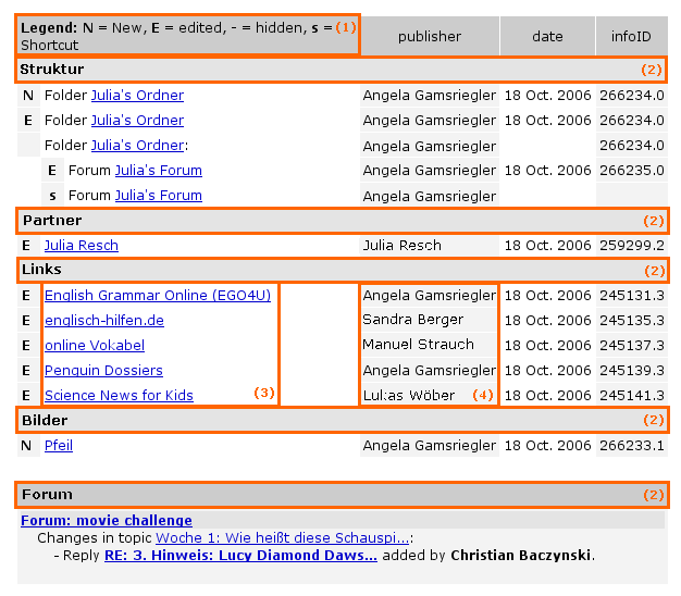 users - notification beispiel - 267573.1 users - notification beispiel - 267573.1
